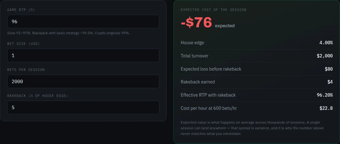 House Edge & EV on cryptocodes.ai — screenshot