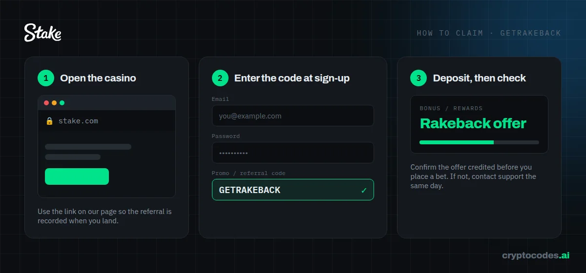 How to claim the Stake promo code GETRAKEBACK step by step