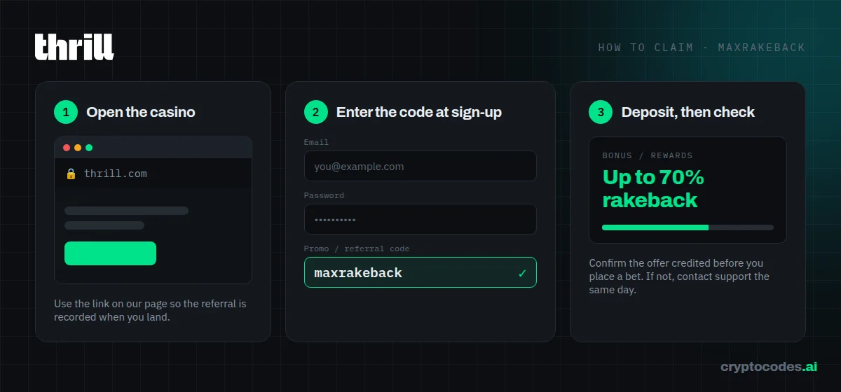 How to claim the Thrill promo code maxrakeback step by step